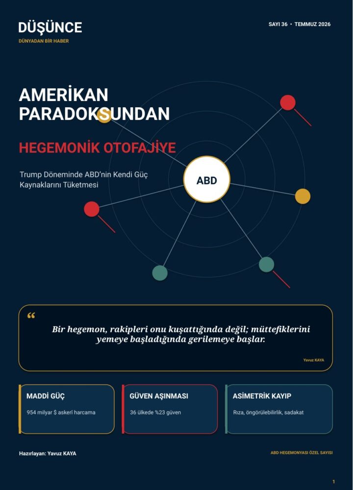 Düşünce Sayı 36 Kapak