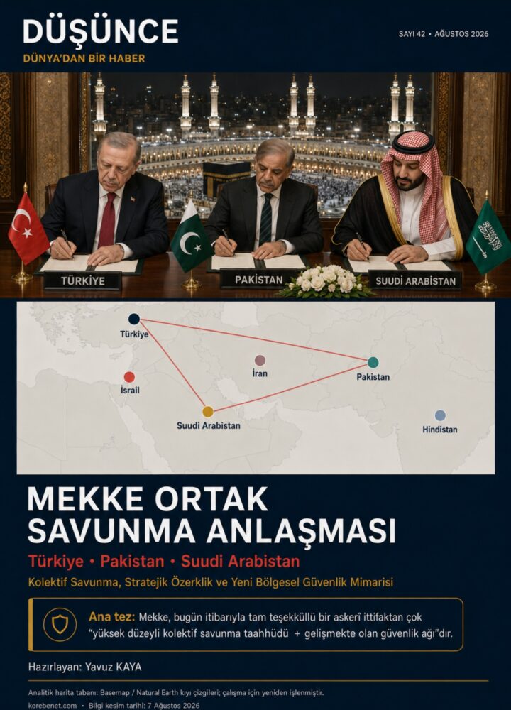 Mekke Ortak Savunma Anlaşması - DÜŞÜNCE Sayı 42 bülten kapağı