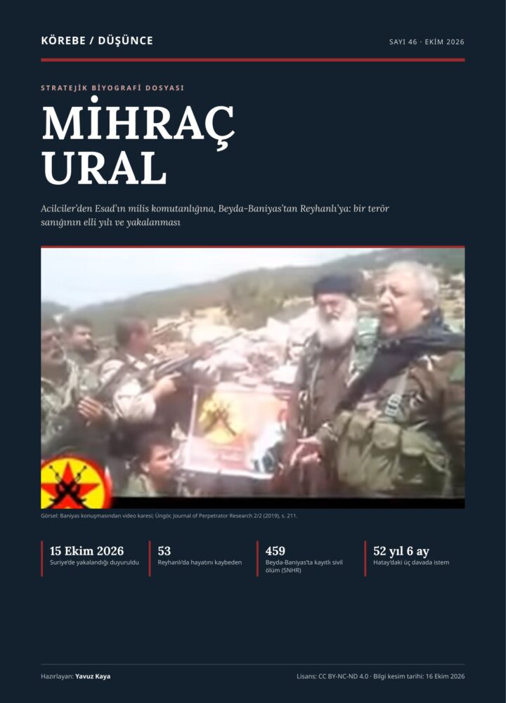 KÖREBE / DÜŞÜNCE Sayı 46 kapağı: Mihraç Ural