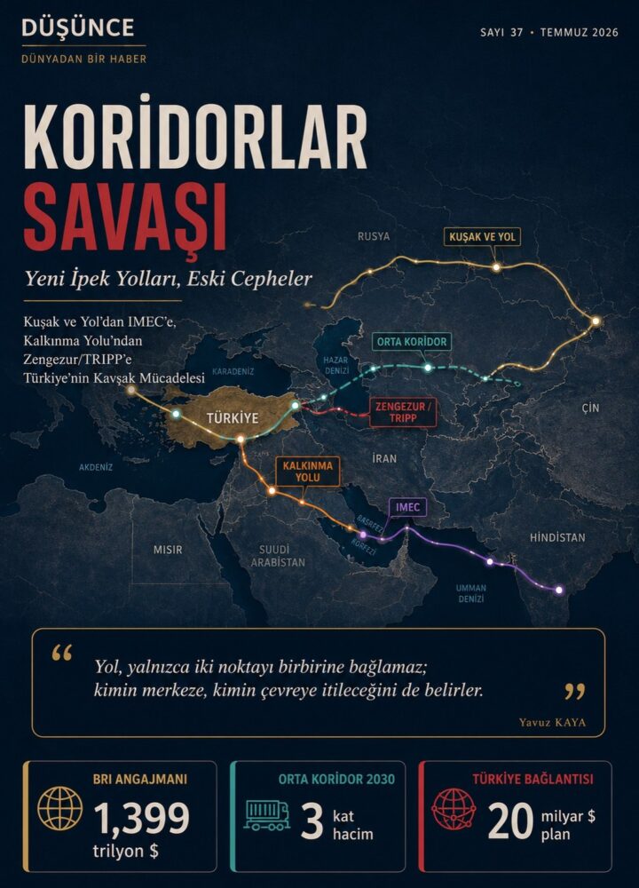 Koridorlar Savaşı - DÜŞÜNCE Sayı 37 bülten kapağı